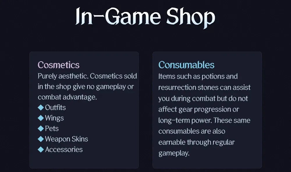Two panels from NC's notice under the heading In-Game Shop: Cosmetics, listing outfits, wings, pets, weapon skins and accessories, and Consumables